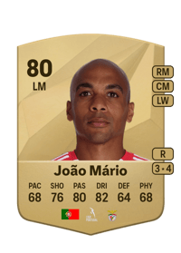 João Mário Common 80 OVR
