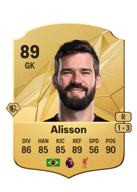 Alisson Rare 89 OVR