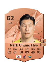 Park Chung Hyo Rare 62 OVR