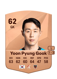 Yoon Pyung Gook Common 62 OVR