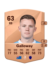 Scott Galloway Common 63 OVR