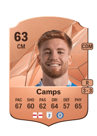 Callum Camps Rare 63 OVR