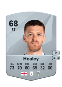 Rhys Healey Common 68 OVR