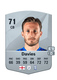 Ben Davies Common 71 OVR