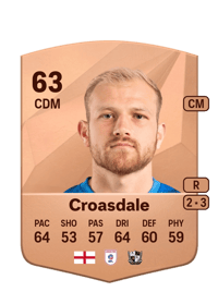 Ryan Croasdale Common 63 OVR