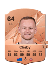 Jack Clisby Rare 64 OVR