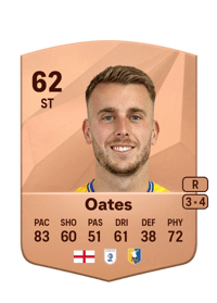 Rhys Oates Common 62 OVR
