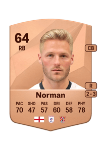 Cameron Norman Common 64 OVR