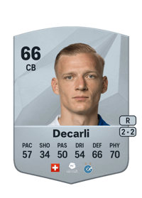 Saulo Decarli Common 66 OVR