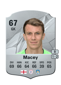 Matt Macey Rare 67 OVR