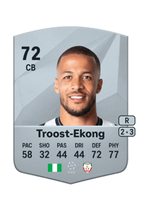 William Troost-Ekong Common 72 OVR