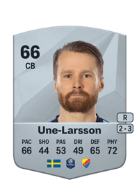 Jacob Une-Larsson Common 66 OVR