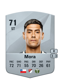 Felipe Mora Common 71 OVR