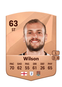 James Wilson Common 63 OVR