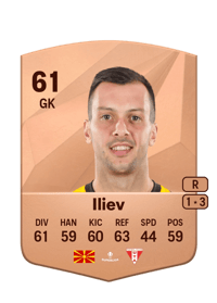 Dejan Iliev Common 61 OVR