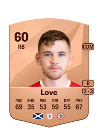 Donald Love Common 60 OVR