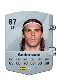 Elias Andersson Common 67 OVR