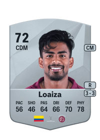 Raúl Loaiza Common 72 OVR