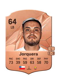 Marcelo Jorquera Rare 64 OVR