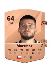 Ariel Martínez Common 64 OVR
