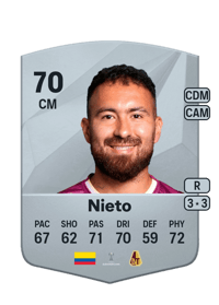 Juan Nieto Common 70 OVR