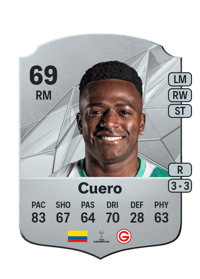 Mauricio Cuero Rare 69 OVR