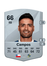 Felipe Campos Common 66 OVR