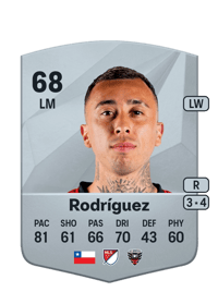 Martín Rodríguez Common 68 OVR