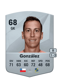 Ignacio González Common 68 OVR