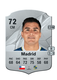 Álvaro Madrid Rare 72 OVR