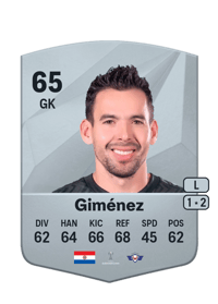 Arnaldo Giménez Common 65 OVR