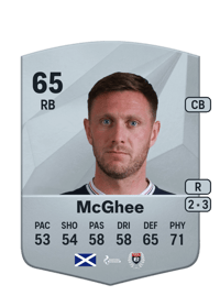 Jordan McGhee Common 65 OVR