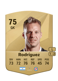 Diego Rodríguez Common 75 OVR