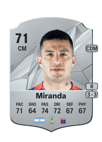 Leonel Miranda Rare 71 OVR