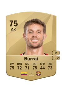 Javier Burrai Common 75 OVR