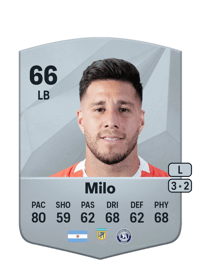Federico Milo Common 66 OVR