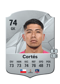 Brayan Cortés Rare 74 OVR