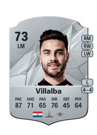 Héctor Villalba Rare 73 OVR