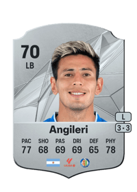 Fabrizio Angileri Rare 70 OVR