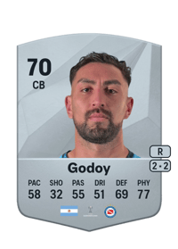 Erik Godoy Common 70 OVR