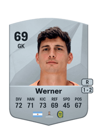 Axel Werner Common 69 OVR