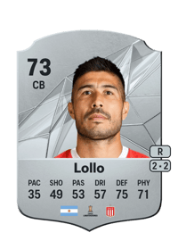 Luciano Lollo Rare 73 OVR