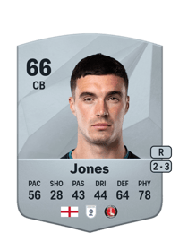 Lloyd Jones Common 66 OVR