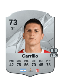Guido Carrillo Rare 73 OVR