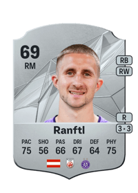 Reinhold Ranftl Rare 69 OVR