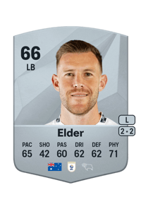 Callum Elder Common 66 OVR