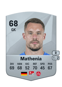 Christian Mathenia Common 68 OVR