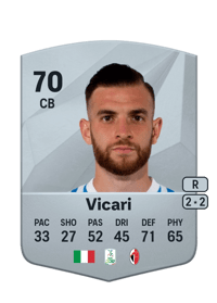 Francesco Vicari Common 70 OVR