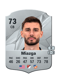 Matt Miazga Rare 73 OVR