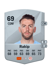 Erdal Rakip Common 69 OVR
